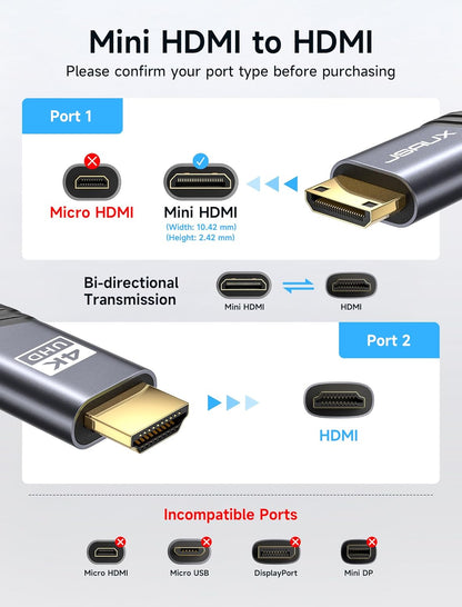 Mini HDMI to HDMI Cable 6FT,  [Aluminum Shell, Braided] High Speed 4K 60Hz HDMI 2.0 Cord, Compatible with Camera, Camcorder, Tablet and Graphics/Video Card, Laptop, Raspberry Pi Zero W -Grey